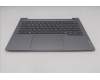 Lenovo 5CB1R08687 Tastatur inkl. Topcase ASM_UKR W21SG AG BL H