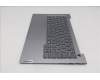 Lenovo 5CB1R08687 Tastatur inkl. Topcase ASM_UKR W21SG AG BL H
