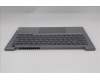 Lenovo 5CB1R08688 C-Cover with keyboard, Bulgarian, Arctic Grey, Backlight, H-series, UK