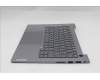Lenovo 5CB1R08688 Tastatur inkl. Topcase ASM_BUL W21SG AG BL H