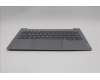 Lenovo 5CB1R08696 C-Cover with keyboard, US English Euro, Arctic Grey, Backlight, H-series, US