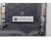 Lenovo 5CB1R08696 Tastatur inkl. Topcase ASM_EURO ENGW21SGAGBL H
