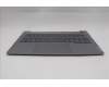 Lenovo 5CB1R08702 C-Cover with keyboard, Belgian, Arctic Grey, Backlight, H-series, UK