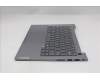 Lenovo 5CB1R08789 Tastatur inkl. Topcase ASM_EURO ENGW21SGAGBL U
