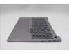 Lenovo 5CB1R08813 Tastatur inkl. Topcase ASM_ENG W21SH AGNBL H