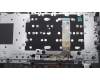 Lenovo 5CB1R08816 Tastatur inkl. Topcase ASM_SLV W21SH AGNBL H