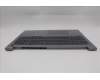 Lenovo 5CB1R08819 Tastatur inkl. Topcase ASM_BEL W21SH AGNBL H