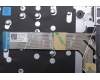 Lenovo 5CB1R08819 Tastatur inkl. Topcase ASM_BEL W21SH AGNBL H