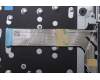 Lenovo 5CB1R08830 Tastatur inkl. Topcase ASM_ITA W21SH AGNBL H