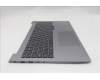 Lenovo 5CB1R08832 Tastatur inkl. Topcase ASM_RUS W21SH AGNBL H