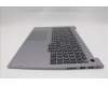 Lenovo 5CB1R08842 Tastatur inkl. Topcase schweiz W21SH AGNBL H