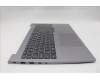 Lenovo 5CB1R08842 Tastatur inkl. Topcase schweiz W21SH AGNBL H
