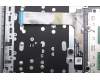 Lenovo 5CB1R08843 Tastatur inkl. Topcase ASM_UK W21SH AGNBL H