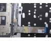 Lenovo 5CB1R08846 Tastatur inkl. Topcase ASM_ENG W21SH AG BL H