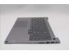 Lenovo 5CB1R08846 Tastatur inkl. Topcase ASM_ENG W21SH AG BL H