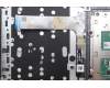 Lenovo 5CB1R08852 Tastatur inkl. Topcase ASM_BEL W21SH AG BL H