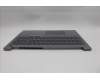 Lenovo 5CB1R08855 Tastatur inkl. Topcase ASM_NORDIC W21SHAG BL H