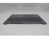 Lenovo 5CB1R08867 C-Cover with keyboard, Ukraine, Arctic Grey, Backlight, H-series, US