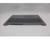 Lenovo 5CB1R08870 C-Cover with keyboard, US English Euro, Arctic Grey, Backlight, H-series, US