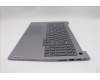 Lenovo 5CB1R08870 Tastatur inkl. Topcase ASM_EURO ENGW21SHAGBL H