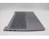 Lenovo 5CB1R08870 Tastatur inkl. Topcase ASM_EURO ENGW21SHAGBL H