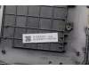 Lenovo 5CB1R08870 Tastatur inkl. Topcase ASM_EURO ENGW21SHAGBL H