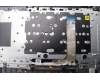 5CB1R08873 Lenovo COVER Upper Case ASM_JPN W21SH AG BL H