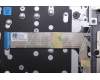 Lenovo 5CB1R08874 Tastatur inkl. Topcase ASM_POR W21SH AG BL H