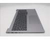 Lenovo 5CB1R08903 Tastatur inkl. Topcase ASM_EURO ENG W21SHAG U