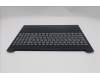 Lenovo 5CB1R08972 C-Cover with keyboard, Italian, Cosmic Blue, Backlight, UK