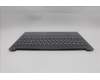 Lenovo 5CB1R08990 C-Cover with keyboard, Bulgarian, Luna Grey, Backlight, UK