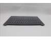Lenovo 5CB1R08991 Tastatur inkl. Topcase ASM_CZE/SLK L83K1 LG BL
