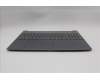 Lenovo 5CB1R08993 C-Cover with keyboard, US English Euro, Luna Grey, Backlight, US
