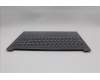 Lenovo 5CB1R08993 C-Cover with keyboard, US English Euro, Luna Grey, Backlight, US
