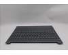 Lenovo 5CB1R08994 C-Cover with keyboard, French, Luna Grey, Backlight, US