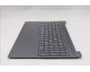 Lenovo 5CB1R09002 Tastatur inkl. Topcase ASM_ITA L 83K1 LG BL