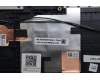 Lenovo 5CB1R09023 Tastatur inkl. Topcase ASM_ENG L 83K1 CB NBL