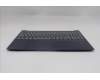 Lenovo 5CB1R22316 Tastatur inkl. Topcase ASM_HBW L 83K1 CB NBL