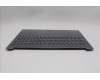 Lenovo 5CB1R22357 Tastatur inkl. Topcase ASM_BEL L 83K1 LG NBL