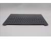 Lenovo 5CB1R22372 C-Cover with keyboard, German, Luna Grey, Non-Backlight, UK