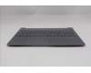 Lenovo 5CB1R22374 C-Cover with keyboard, Hebrew, Luna Grey, Non-Backlight, US