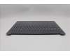 Lenovo 5CB1R22392 C-Cover with keyboard, Russian, Luna Grey, Non-Backlight, US