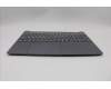 Lenovo 5CB1R22402 Tastatur inkl. Topcase ASM_THAI L 83K1 LG NBL