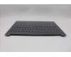 Lenovo 5CB1R22402 Tastatur inkl. Topcase ASM_THAI L 83K1 LG NBL