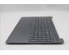 Lenovo 5CB1R22407 Tastatur inkl. Topcase ASM_UKR L 83K1 LG NBL