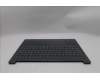 Lenovo 5CB1R22505 C-Cover with keyboard, Belgian, Luna Grey, Backlight, UK