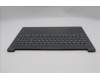 5CB1R22533 Lenovo COVER Upper Case ASM_ITA L 83K2LG BL