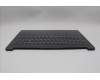 Lenovo 5CB1R22540 C-Cover with keyboard, Nordic, Luna Grey, Backlight, UK