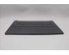 Lenovo 5CB1R22540 Tastatur inkl. Topcase ASM_NORDIC L 83K2LG BL