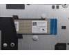 Lenovo 5CB1R22575 Tastatur inkl. Topcase ASM_ENG L 83K2CB NBL